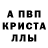 Метадон кристалл Dakota Carr